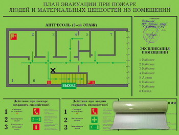 План эвакуации на фотолюминесцентной пленке гост 2.2.143-2009 (a3 формат) - Планы эвакуации - магазин "Охрана труда и Техника безопасности"